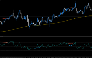 Sistema de Negociación con Divergencia del RSI para MT5
