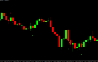 Setas de Momento de Tendencia para Opciones Binarias