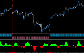 Estrategia de Nube ADX con Filtro RSI para Forex MT5