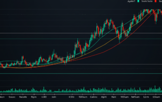 Cómo Mejorar Tu Estrategia de Swing Trading Con RSI