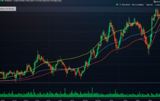 Indicador CCI: La Guía Definitiva para Dominar el Mercado 7 Indicador CCI: O Guia Definitivo para Dominar o Mercado