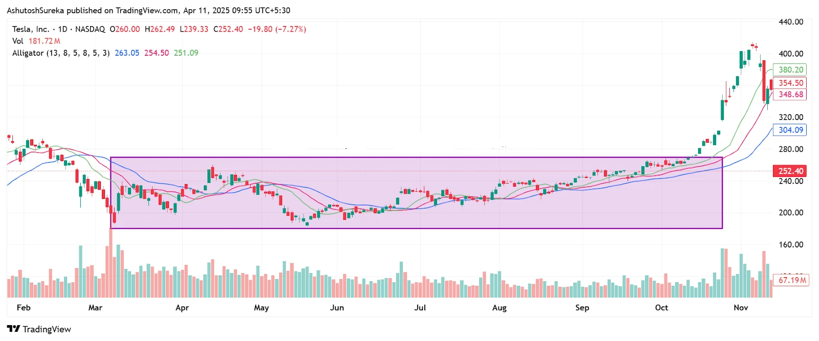 Dormir Wpp1746280097418