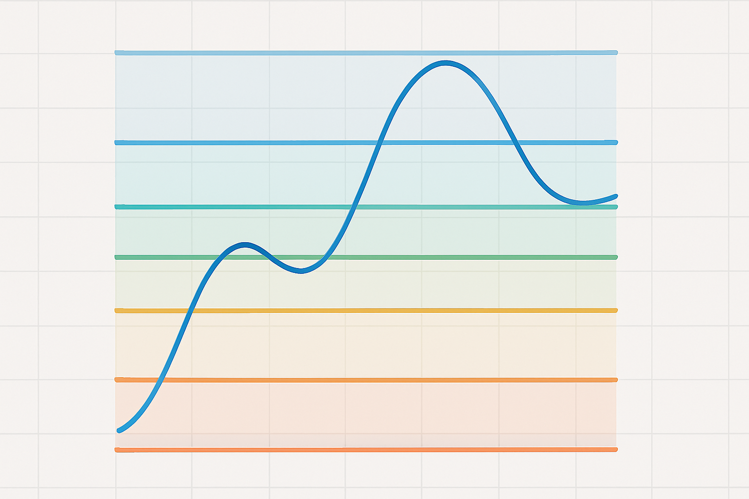 Indicadores Técnicos Mais Utilizados no Forex 6 Fibonacci Retracement