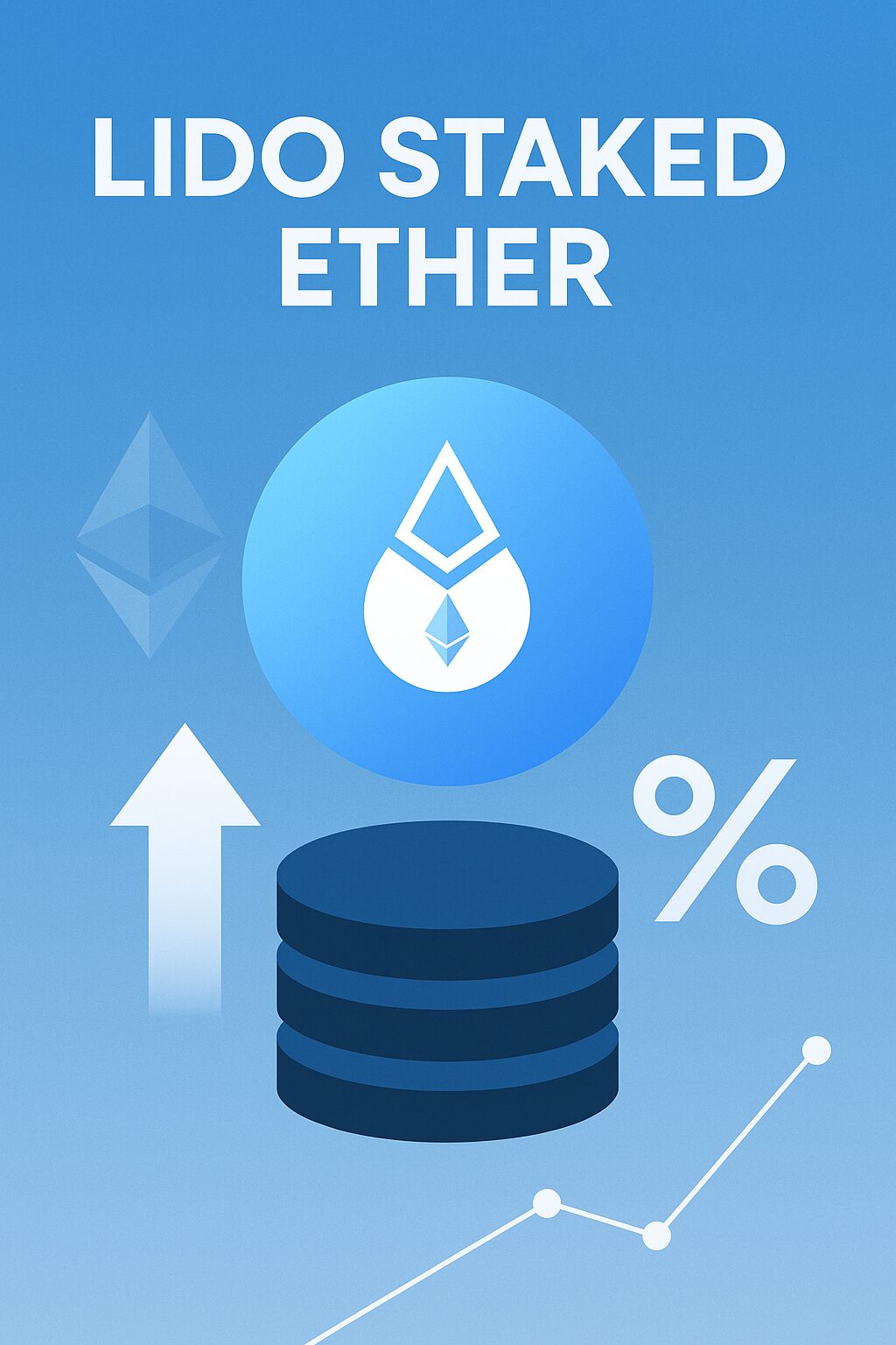 Pronóstico de Precio del Lido Staked Ether para 2030 1 Lido Staked Ether