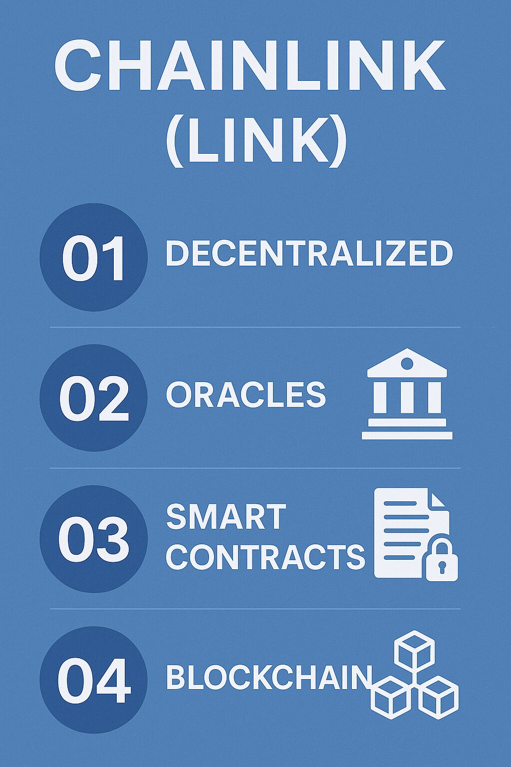 Previsão de Preço do Chainlink (LINK) para 2030 1 O Que é o Chainlink e Por Que Ele é Revolucionário