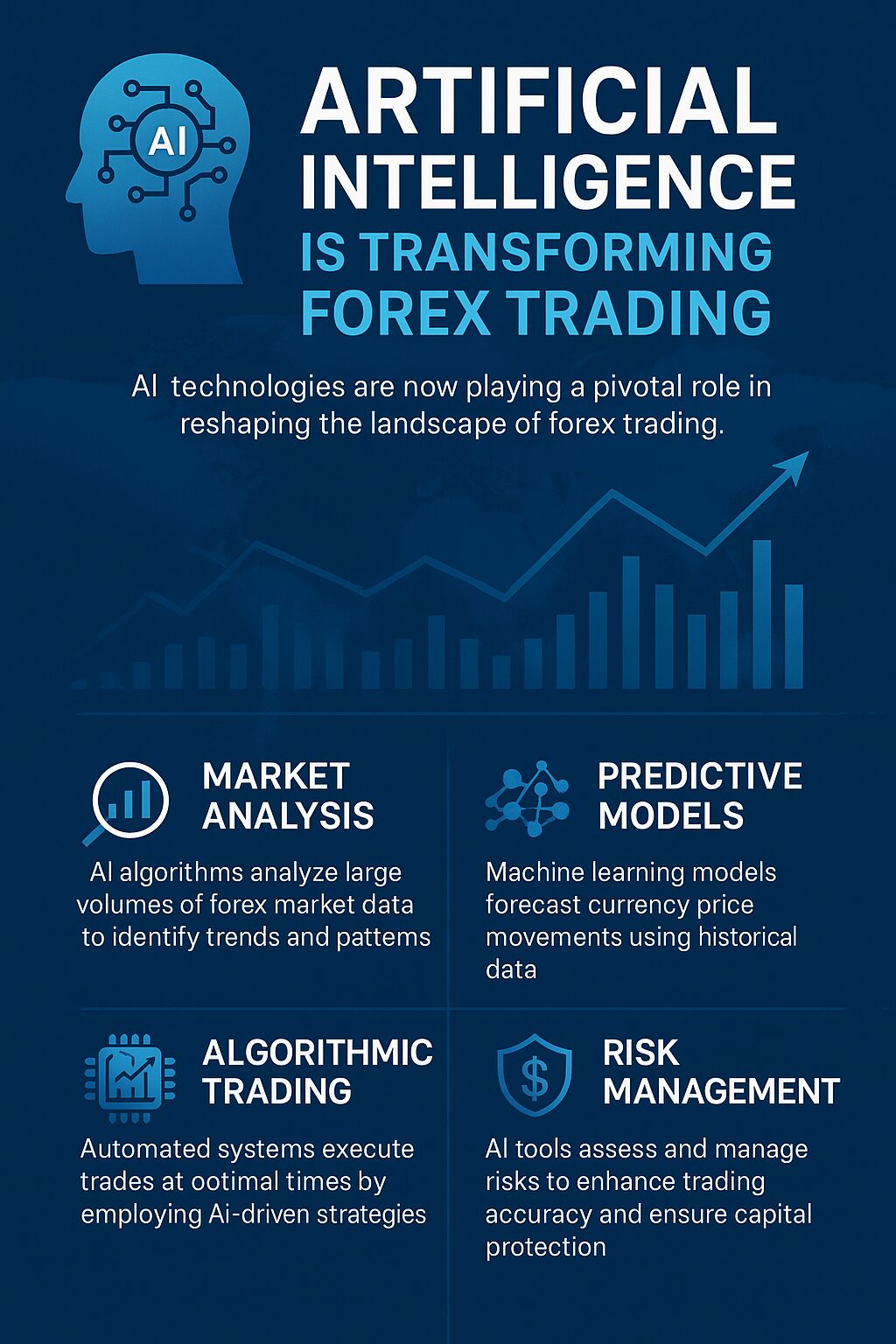 Por Que A Inteligência Artificial Está Revolucionando O Forex Agora