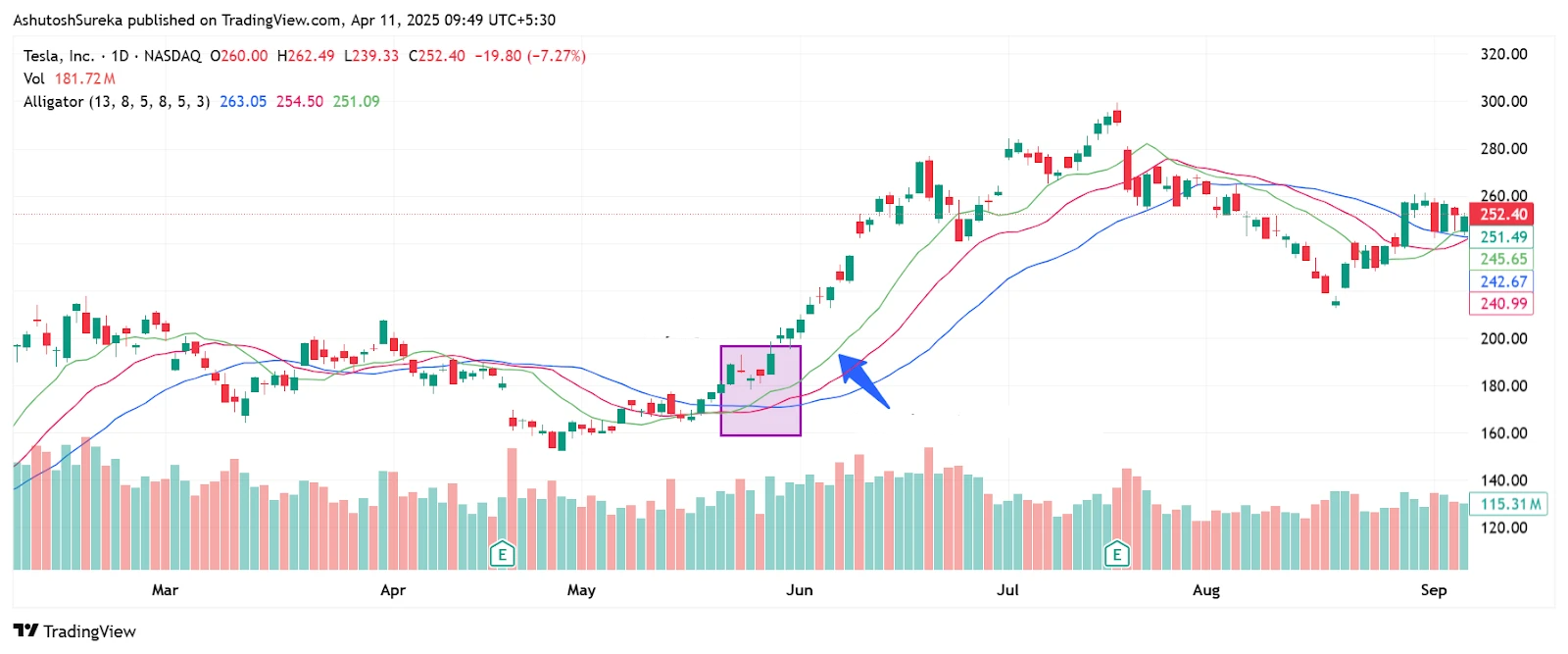 Estrategias Wpp1746279932484