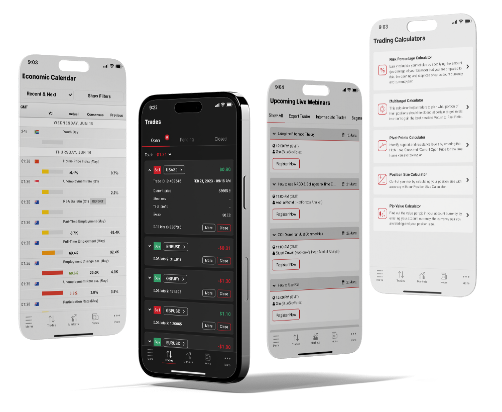 HFM (HF Markets) é Confiável? Análise Completa 3 HFM (HF Markets) é Confiável? Análise Completa