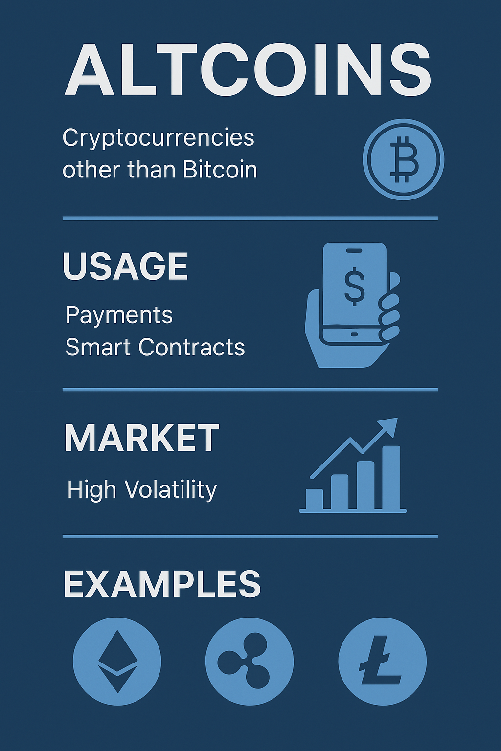 Altcoins Más Promisorias: Las 10 Criptomonedas Con Potencial Para 2025 1 Altcoins Mais Promissoras As 10 Criptomoedas Com Potencial Para 2025