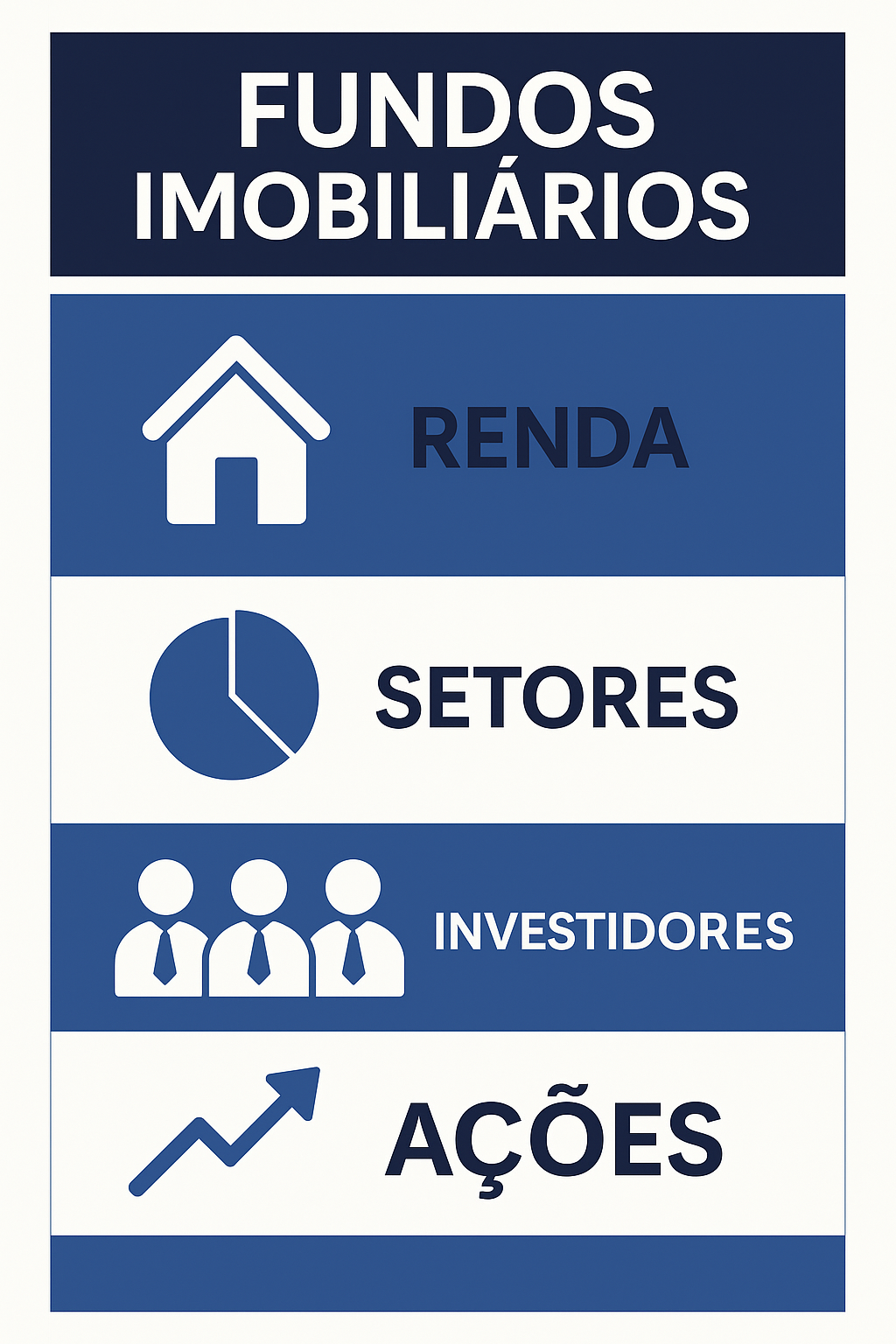 Fundos Imobiliários no Brasil: Construir Riqueza a Longo Prazo