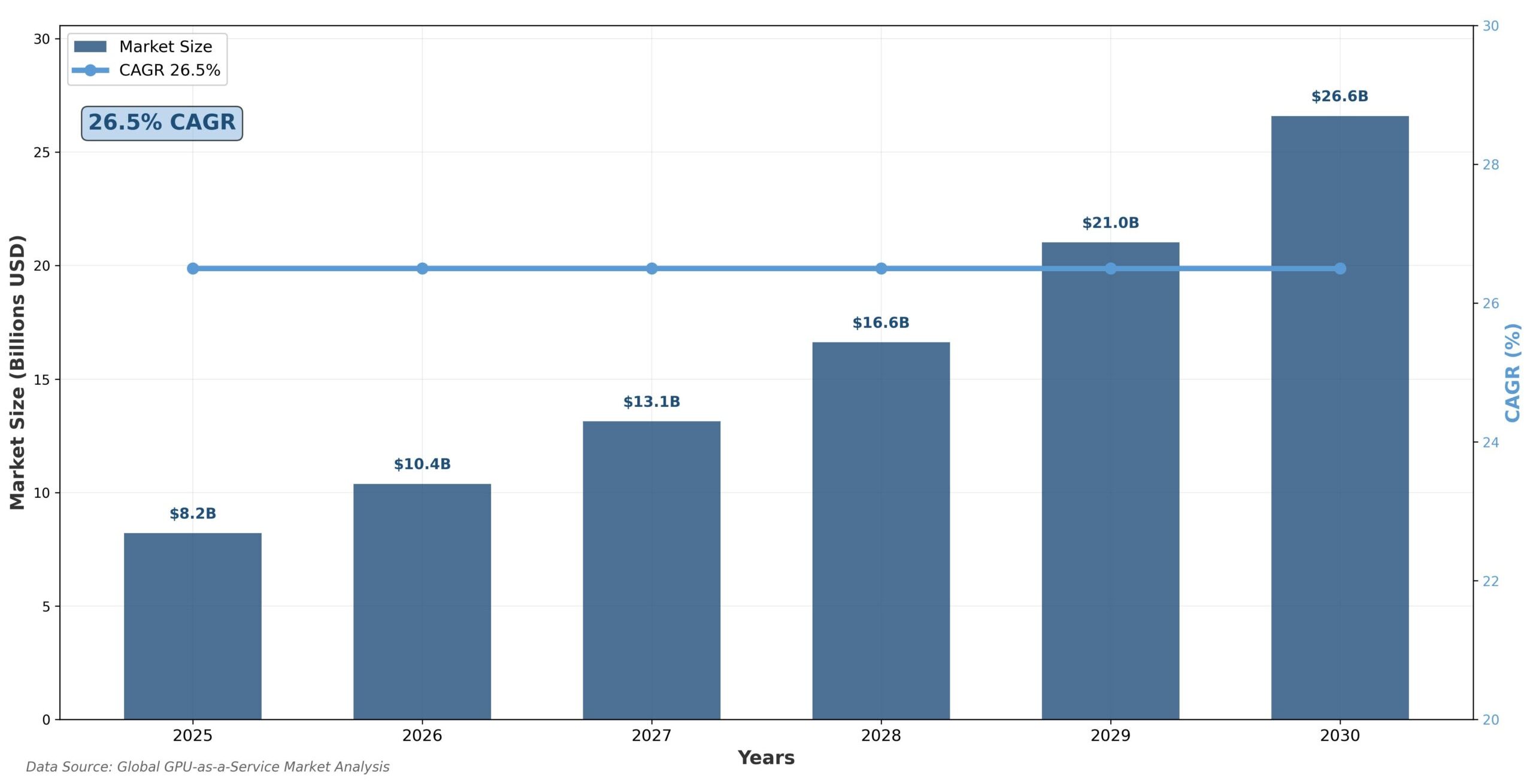 Analise Visual Das Previsoes De Precos Scaled E1751554525778