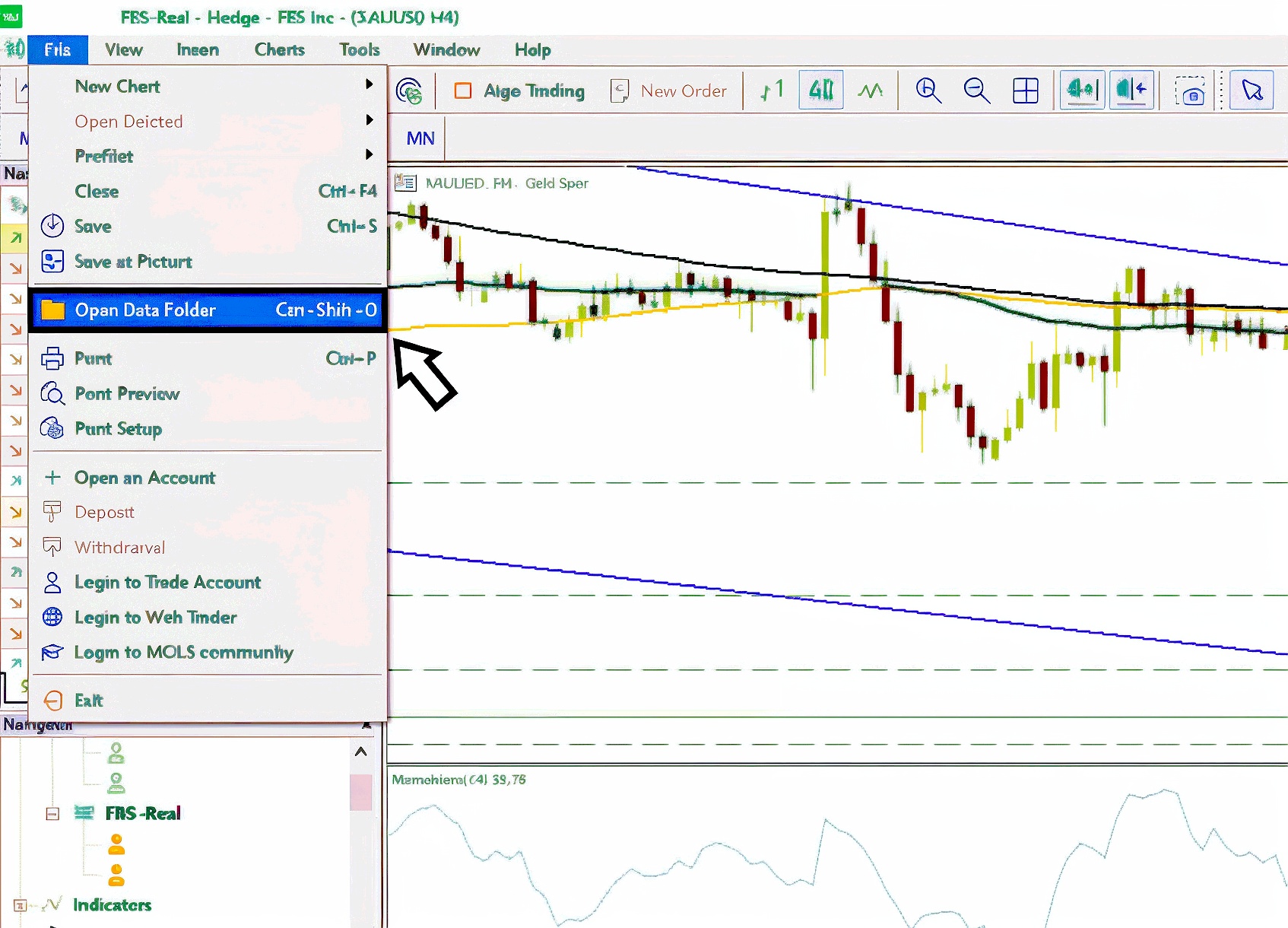 Como Adicionar Indicadores no MetaTrader 5
