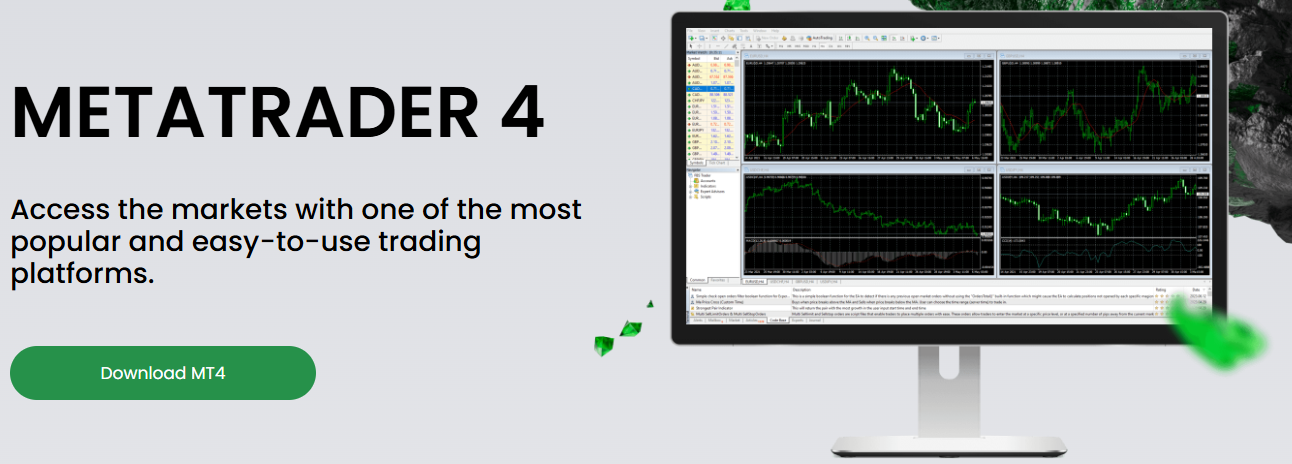 FBS MetaTrader: A Chave Estratégica para Traders Disciplinados
